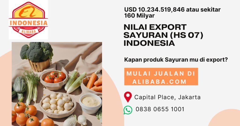 Ekspor Sayuran