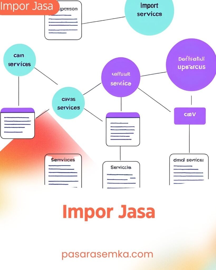 Impor Jasa