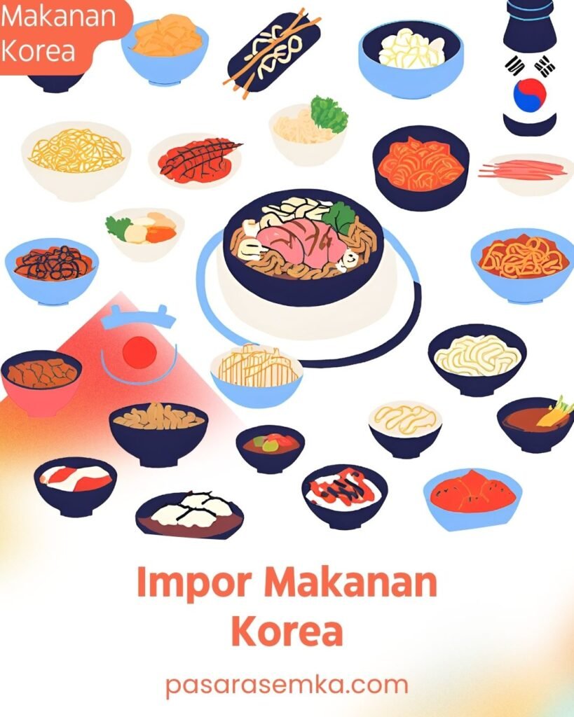 Impor Makanan Korea