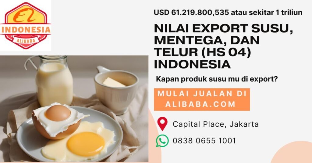 Ekspor Susu, Mentega, dan Telur