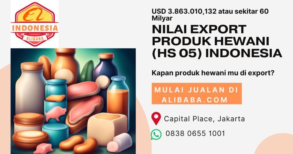 Ekspor Produk Hewani 