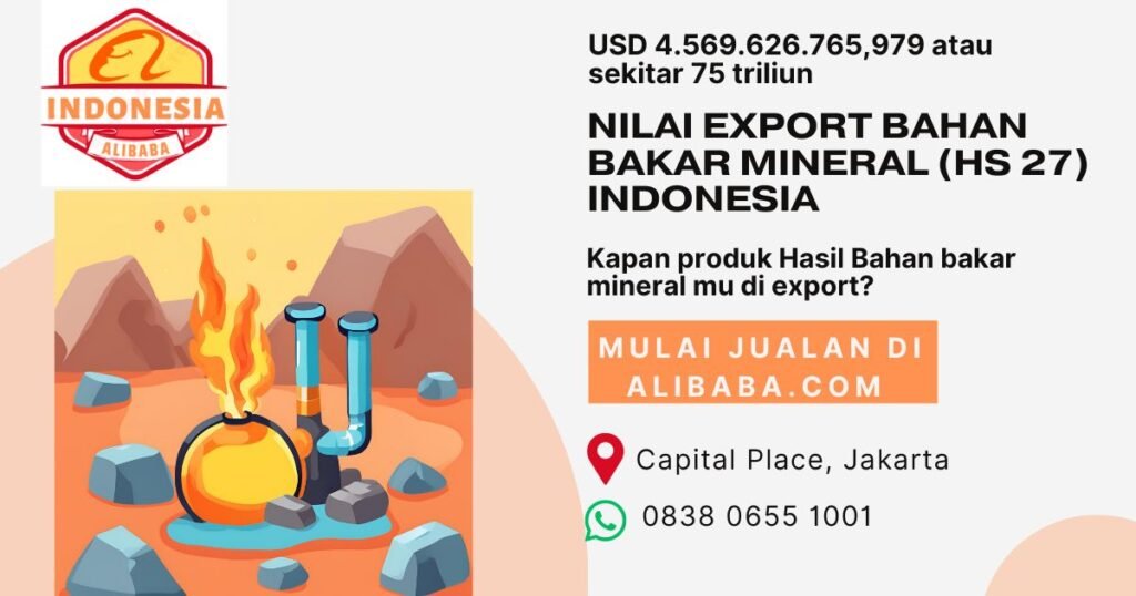 Ekspor Bahan Bakar Mineral