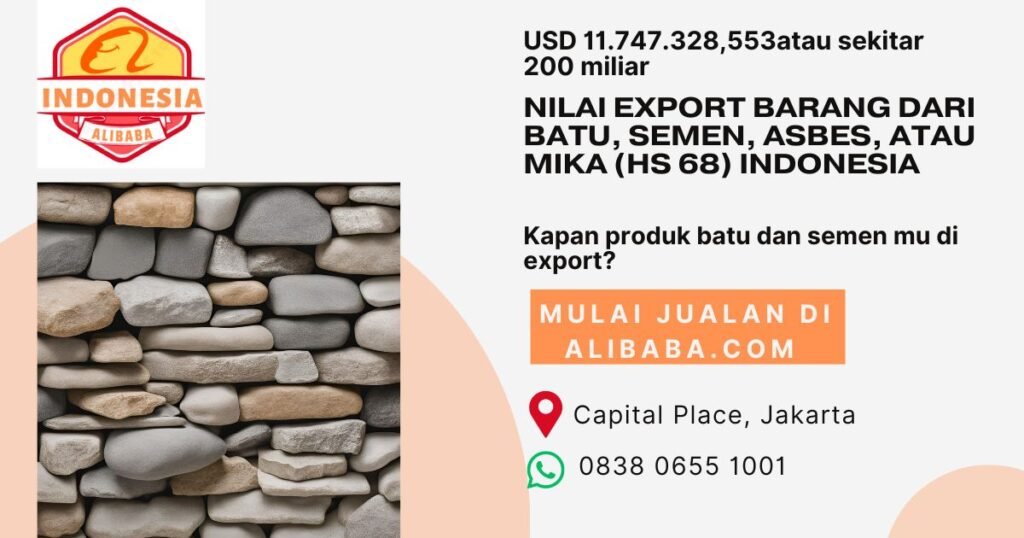 Barang dari batu, semen, asbes, atau mika