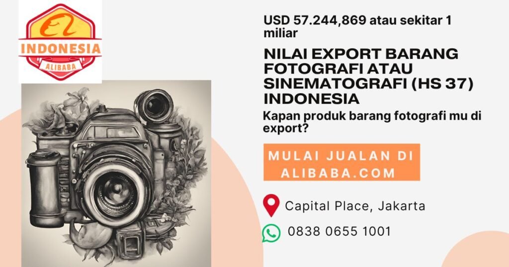 Barang fotografi atau sinematografi
