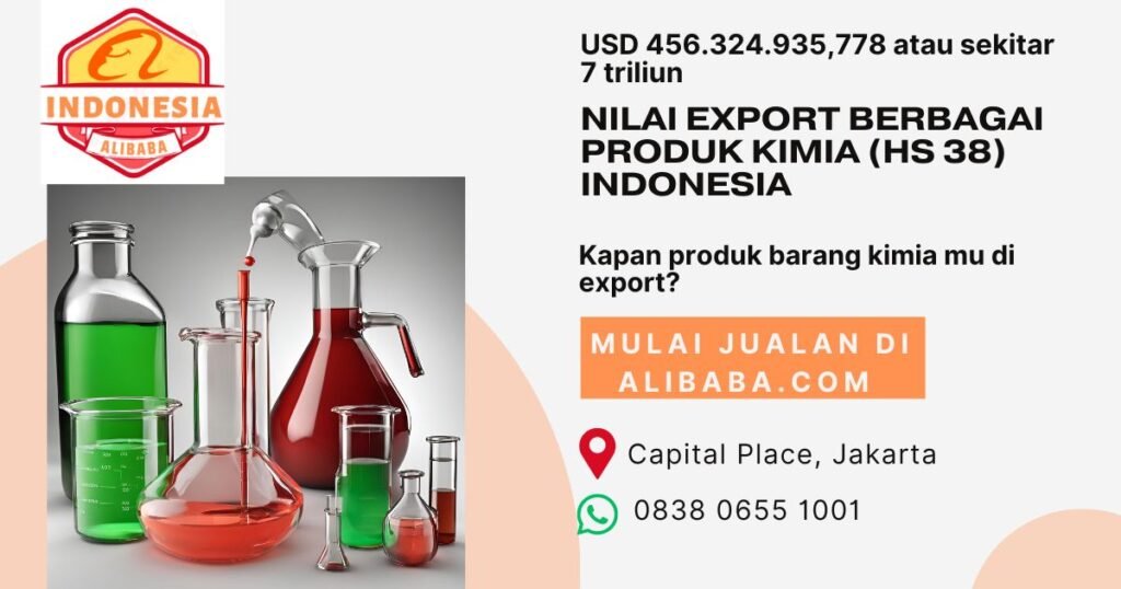 Berbagai produk kimia