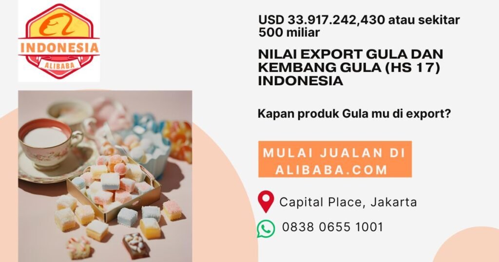 Ekspor Gula dan Kembang Gula