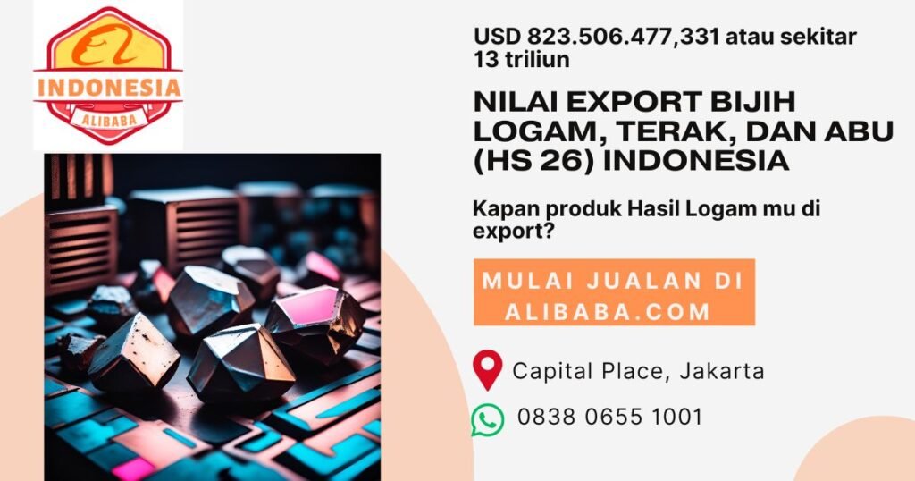 Ekspor Bijih Logam, Terak, dan Abu