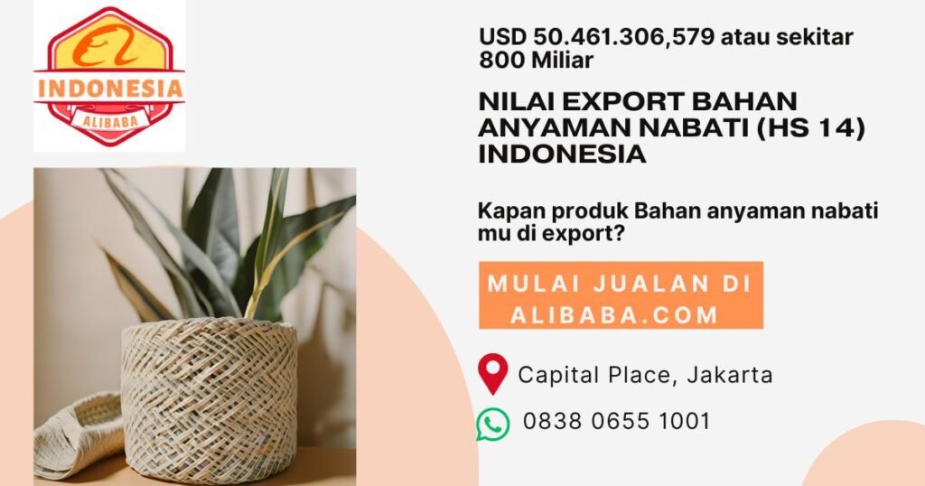 Ekspor Bahan Anyaman Nabati
