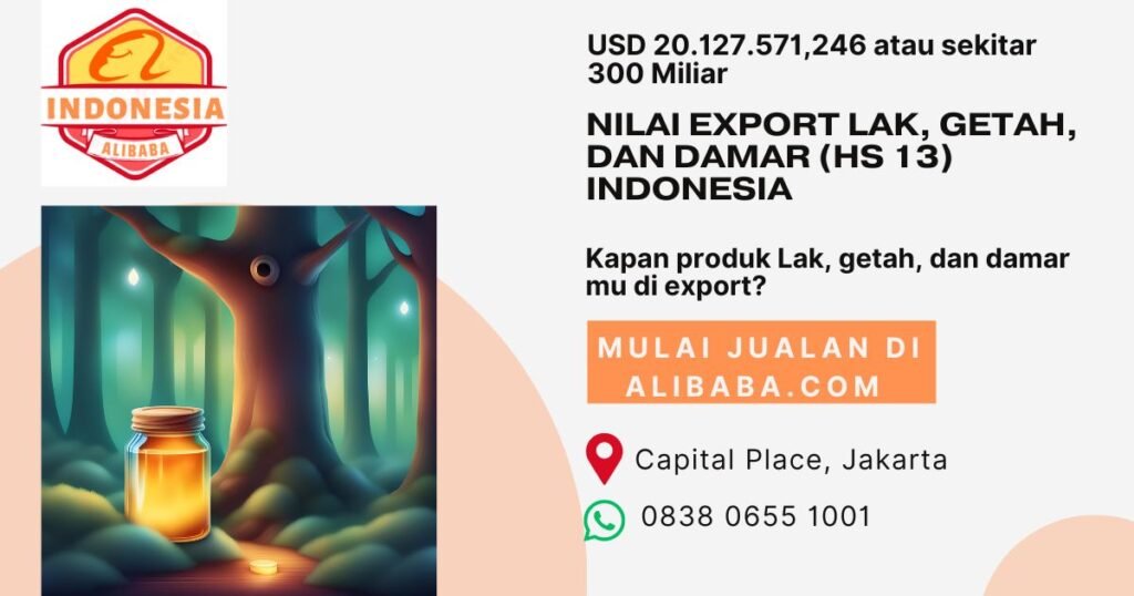 Ekspor Lak, getah, dan damar