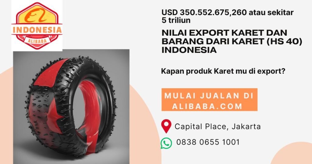 Karet dan barang dari karet