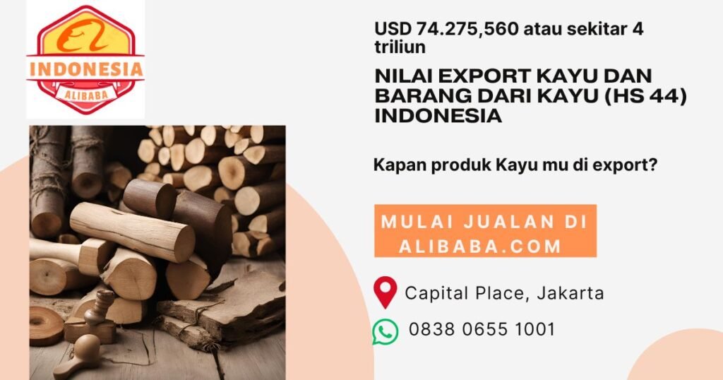 Kayu dan barang dari kayu