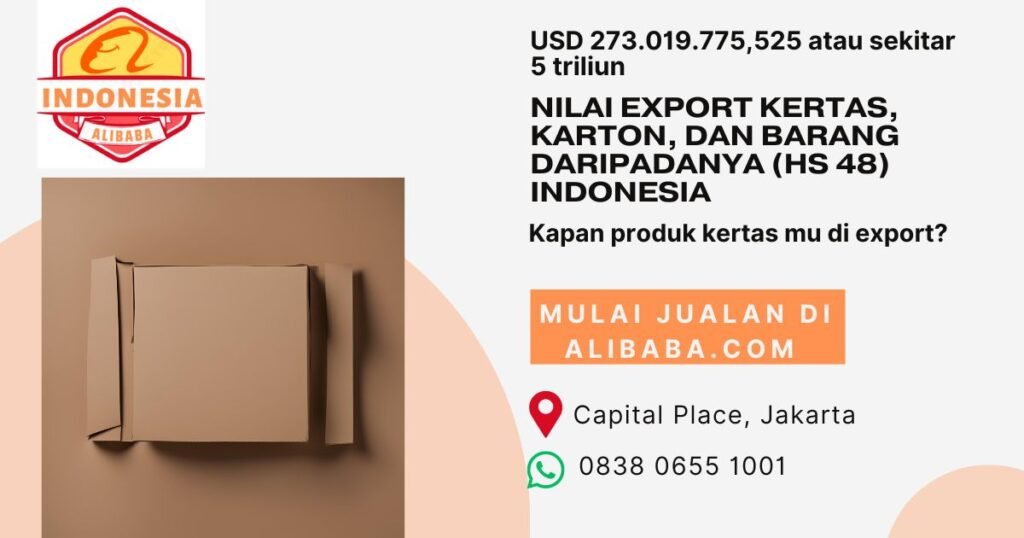 Kertas, karton, dan barang daripadanya