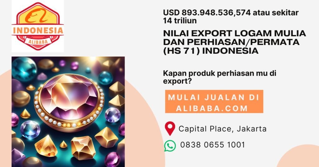 Logam mulia dan perhiasanpermata