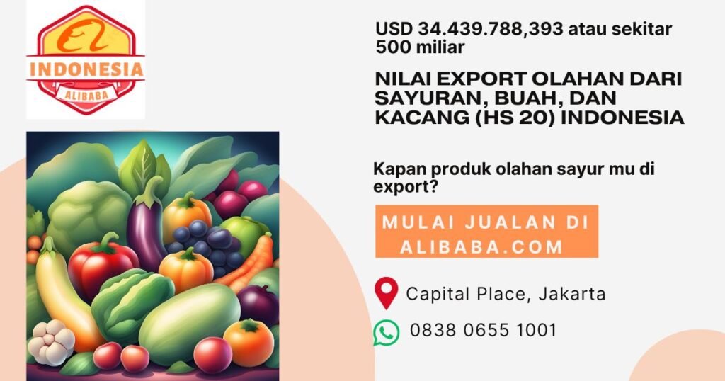 Olahan dari sayuran, buah, dan kacang