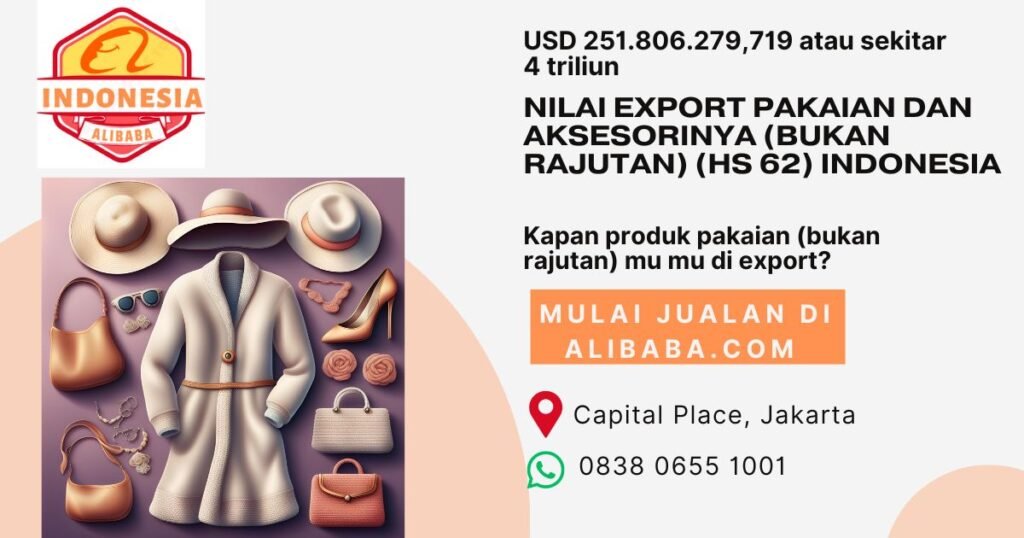 Pakaian dan aksesorinya (bukan rajutan)