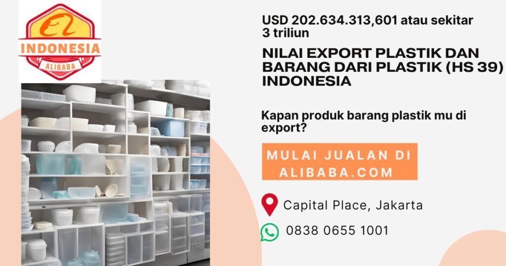 Plastik dan barang dari plastik