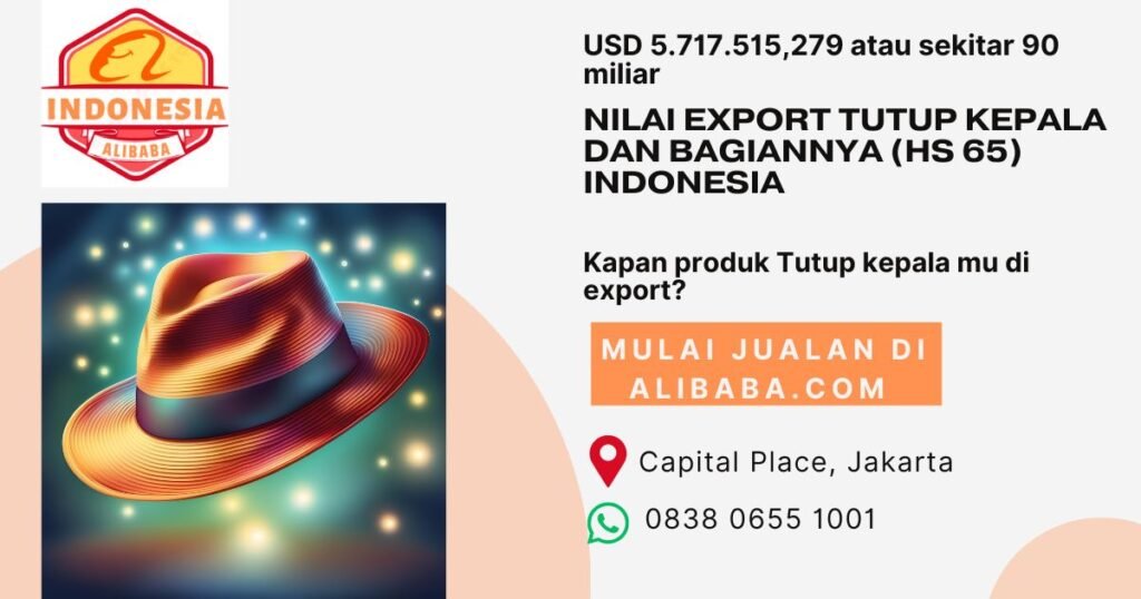 Tutup kepala dan bagiannya