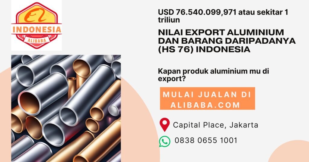 Aluminium dan barang daripadanya