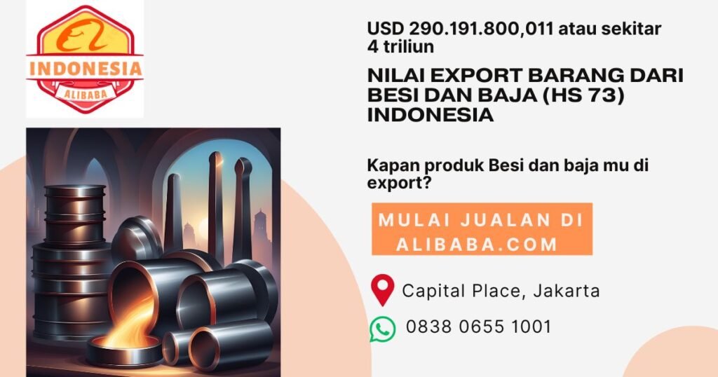 Barang dari besi dan baja