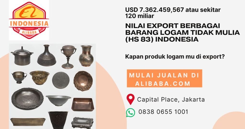 Berbagai barang logam tidak mulia