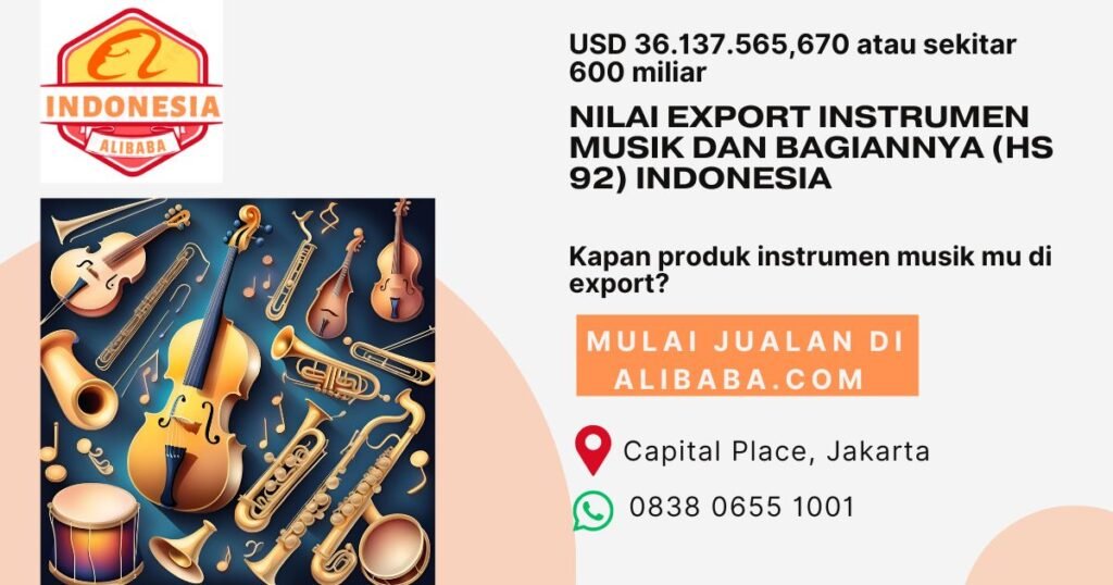 Instrumen musik dan bagiannya