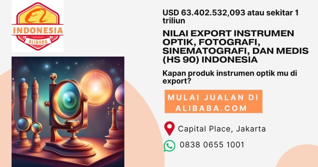 Instrumen optik, fotografi, sinematografi, dan medis