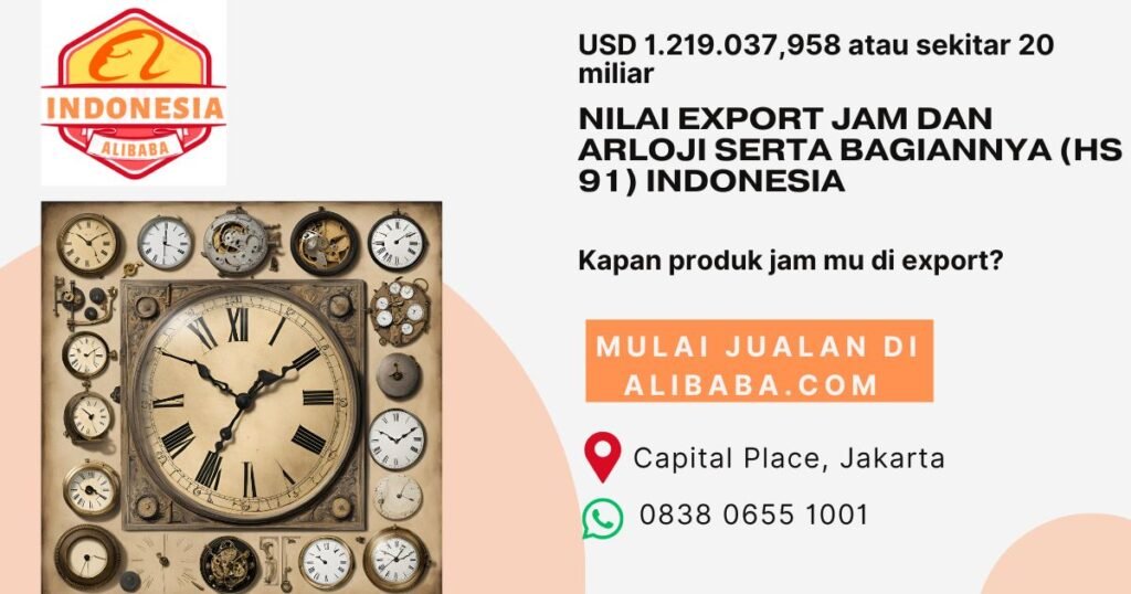 Jam dan arloji serta bagiannya