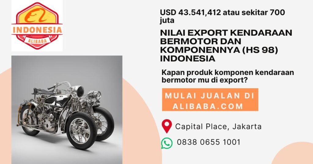 Kendaraan bermotor dan komponennya (terbongkar tidak lengkap)