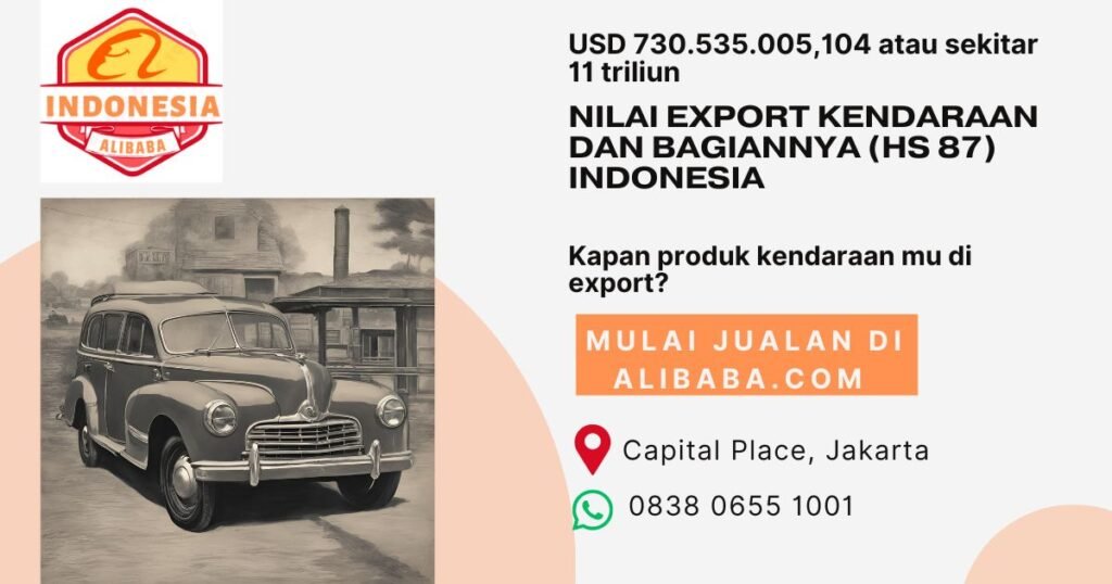 Kendaraan dan bagiannya