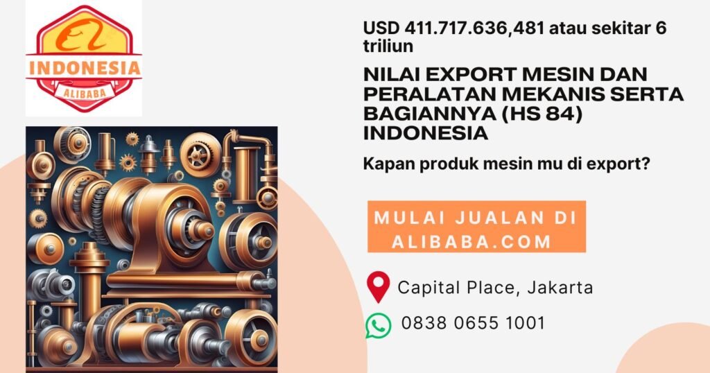 Mesin dan peralatan mekanis serta bagiannya