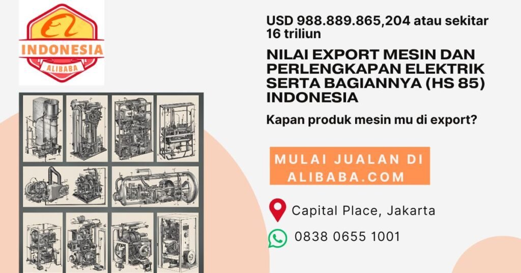 Mesin dan perlengkapan elektrik serta bagiannya