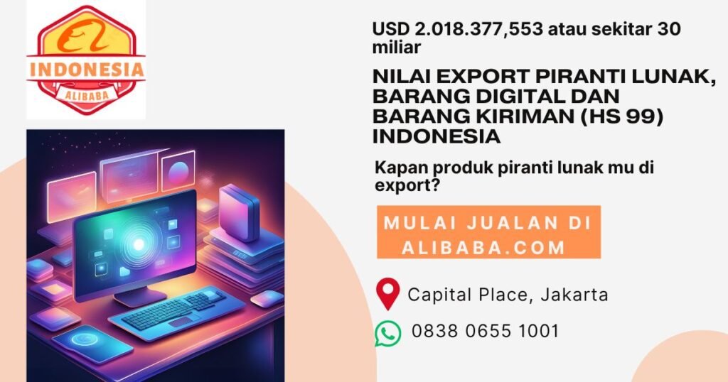 Piranti lunak, barang digital dan barang kiriman