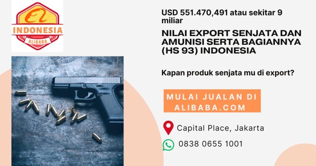 Senjata dan amunisi serta bagiannya